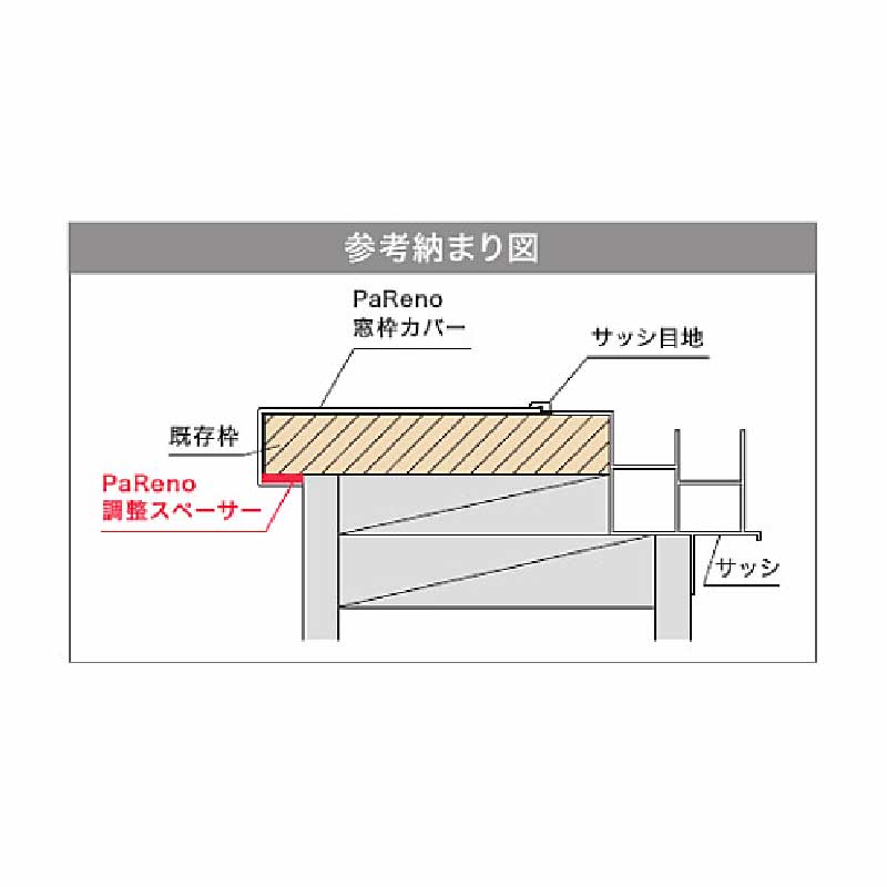 調整スペーサー パリノ FMC-SP2【ケース販売】5本入 PaReno 城東テクノ Joto（法人限定）