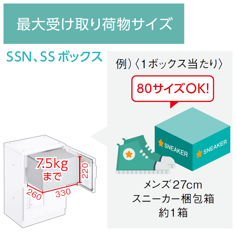 TBX-G1SS-G 宅配ボックス[専有仕様] SSボックス2段 防滴 ダークグレー ダイケン