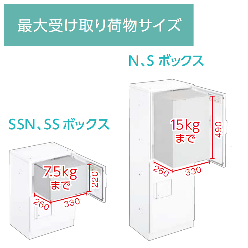 TBX-G2SS-G 宅配ボックス[専有仕様] SSボックス2段＋Sボックス1段 防滴 ダークグレー ダイケン