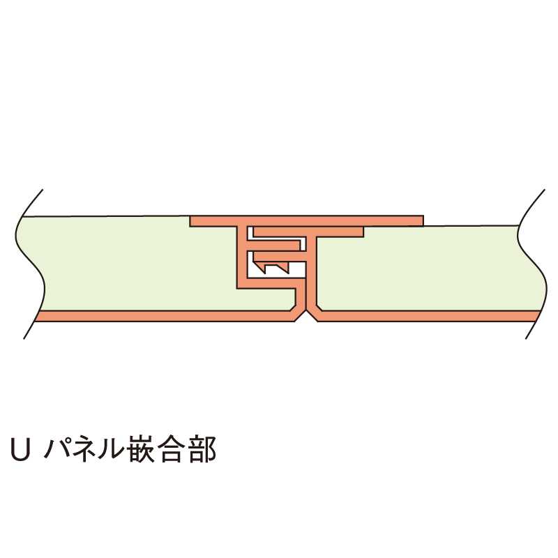 バスパネル U ホワイト 2000mm U-W【ケース販売】2坪 浴室 サニタリーゾーン 内装材