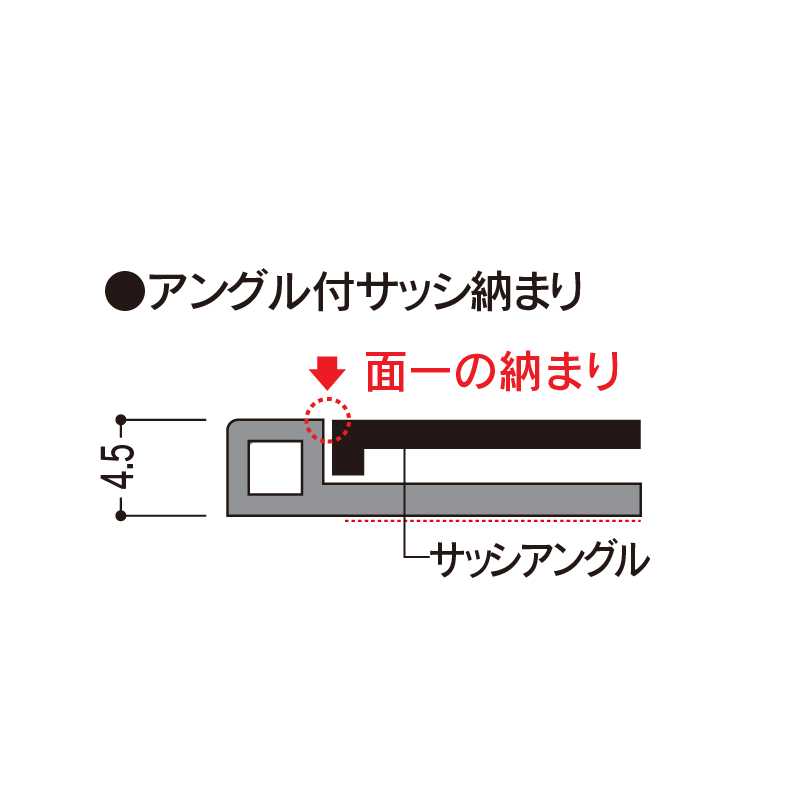 サッシ見切 2型 2120mm SUT2Kブラック 【ケース販売】50本 アルミサッシ フクビ