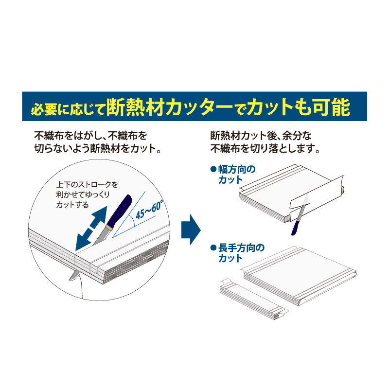 断熱材カッター DNZCTR【ケース販売】1本 断熱材 フクフォームEco ステンレス フクビ