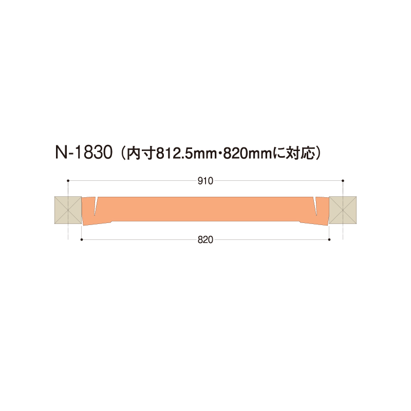 フクフォームN 根太無工法 3寸大引間用 N-1830型 FFN1830【ケース販売】4枚 断熱材 ポリスチレン フクビ