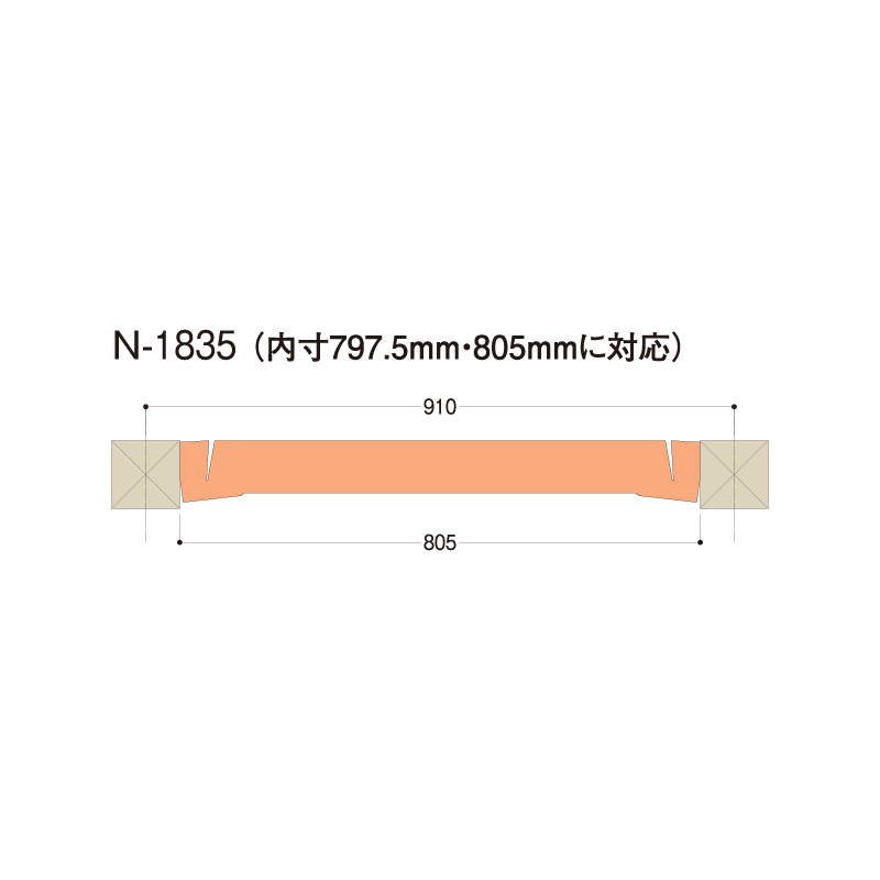 フクフォームN 根太無工法 3.5寸大引間用 N-1835型 FFN1835【ケース販売】4枚 断熱材 ポリスチレン フクビ