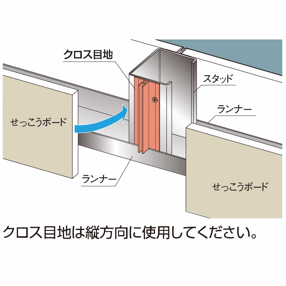 クロス目地 3-9（ボード厚9.5mm用）【ケース販売】100本入 フクビ化学工業