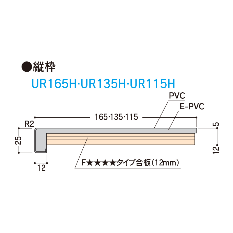 樹脂開口枠 UB枠 UR-115H 縦枠 長さ2220 UR11H22 樹脂枠 浴室建材 フクビ化学工業