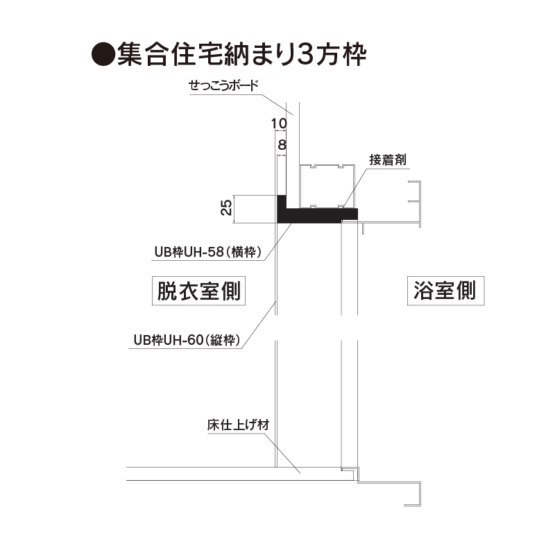 樹脂開口枠 UB枠 縦枠 UH-50（合板なし）長さ2100 UH5H21【ケース販売】10本入 樹脂枠 浴室建材 フクビ化学工業