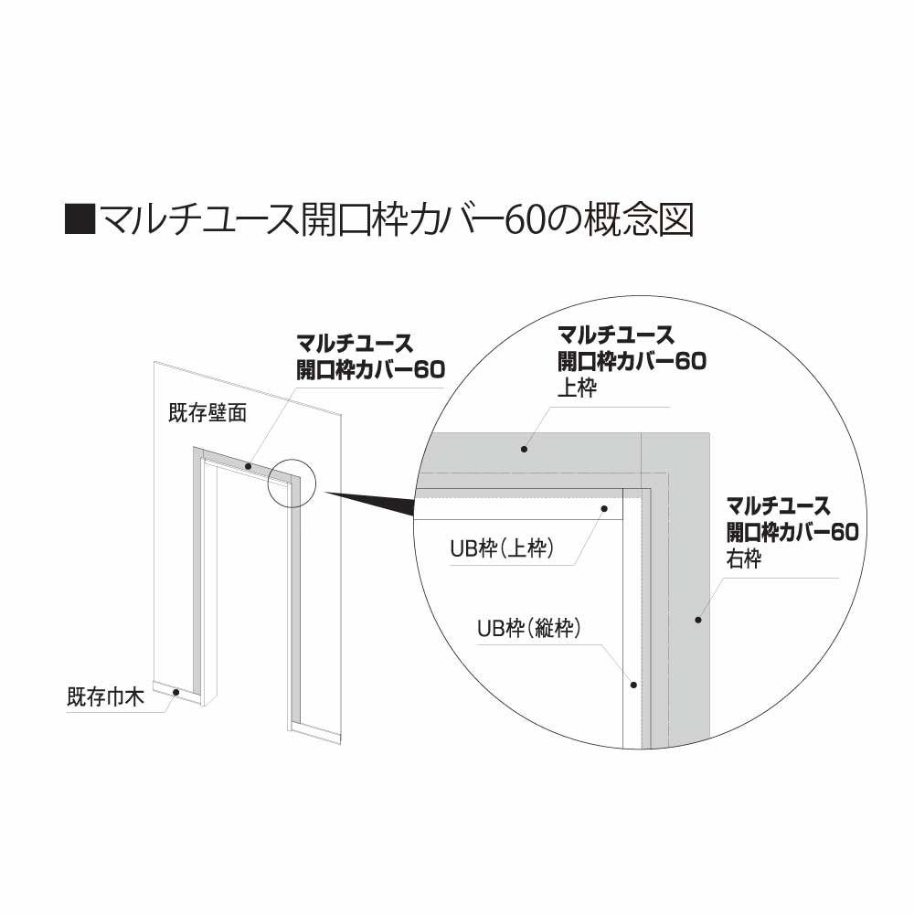 樹脂開口枠 マルチユース 開口枠カバー60 引戸セット UMK06SW【ケース販売】1セット入 樹脂枠 浴室建材 フクビ化学工業