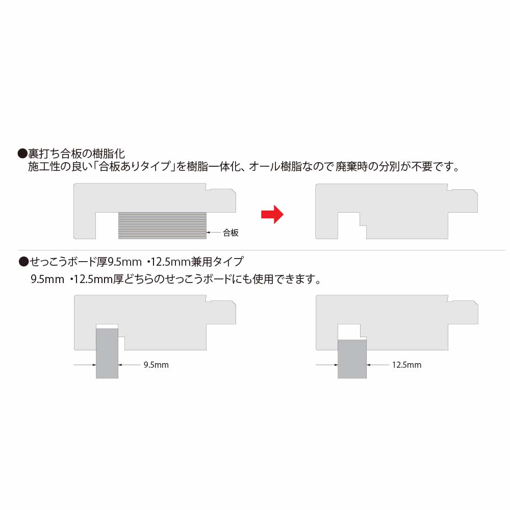 UB枠 GSタイプ 縦枠 GS-70 長さ2100mm GS7H21【ケース販売】10本入 フクビ化学工業 FUKUVI