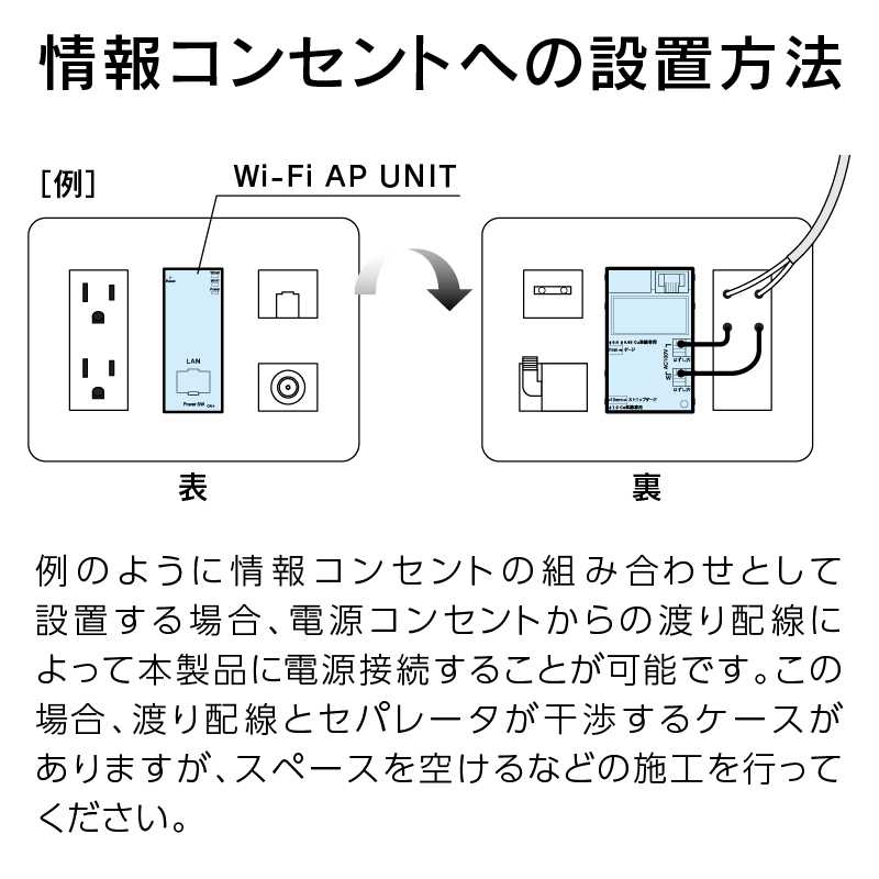 情報コンセント3連 AC-212VTLWP-00 KIT 1ギガ対応 情報配線システム アバニアクト Abaniact 因幡電機