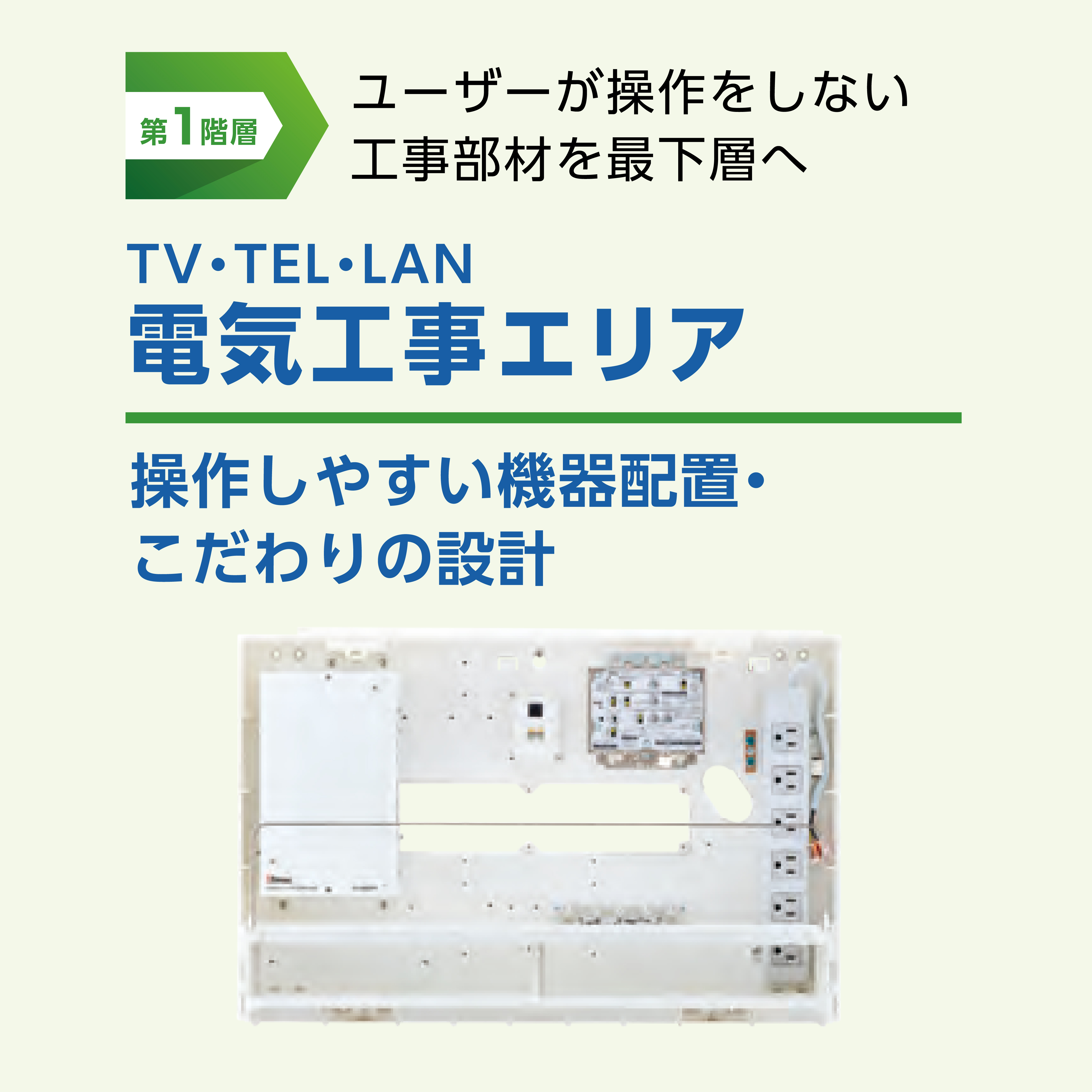 情報盤 10ギガ TEL TV 情報分電盤 ATX-4X88M-00 基地局BOX 情報配線 アバニアクト Abaniact 因幡電機