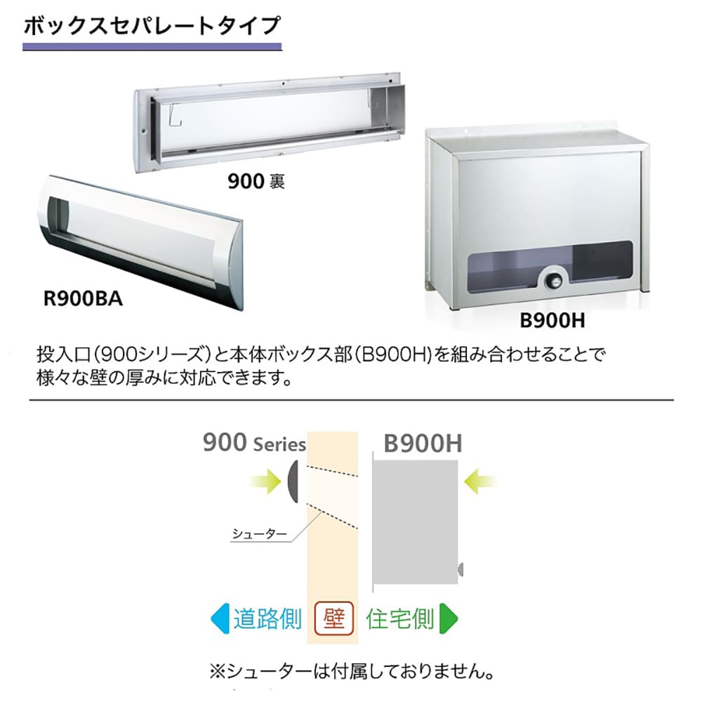 戸建郵便受箱 900シリーズ 投入口 C900BA ステンレスバフ仕上 Cタイプ 前入後出 壁埋込 コーワソニア