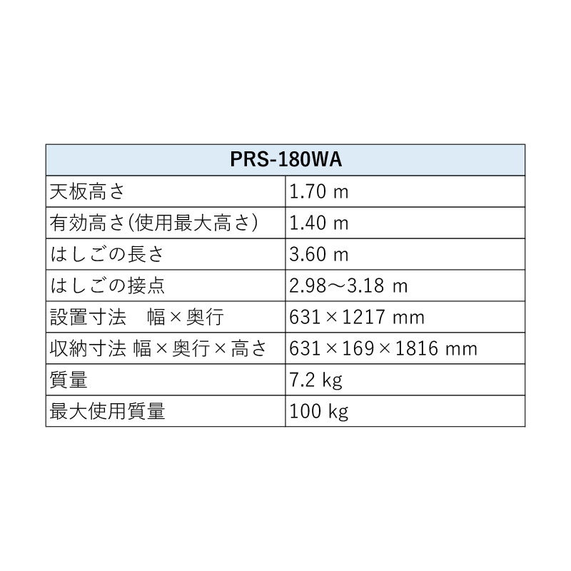 はしご兼用脚立 両面ワイドステップ 55mm PRS-180WA アルインコ