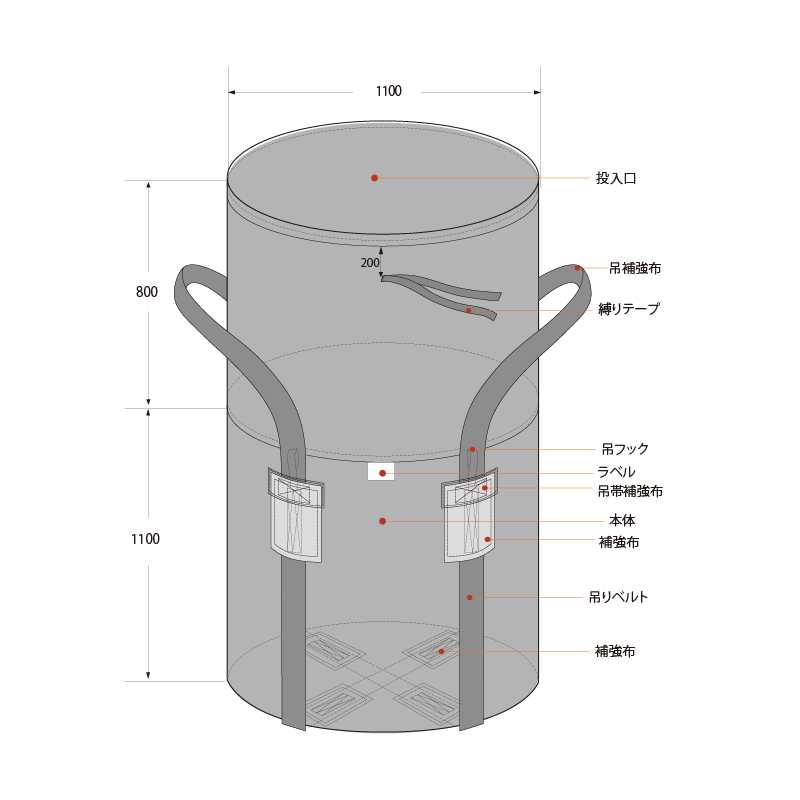 耐候性 大型土のう 長期仮設 3年対応 新基準【ケース販売】5枚入 土のう袋 土木資材 フレコンバッグ KUS