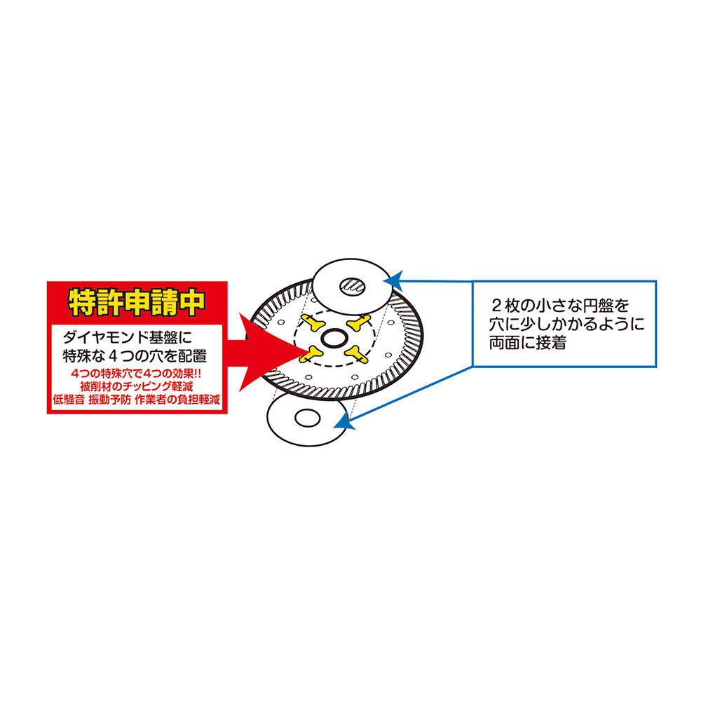 切れるンジャー SK4 105×1.4×20(mm) ダイヤモンドカッター カワラ 切断 ダイヤテック