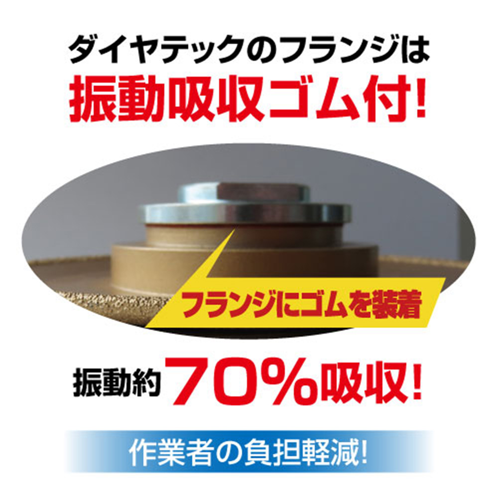 けずれるンジャー ゴムゴムⅡ GMCUP4-100 細目 ゴム付フランジ 粒度100 石材 コンクリート ダイヤテック