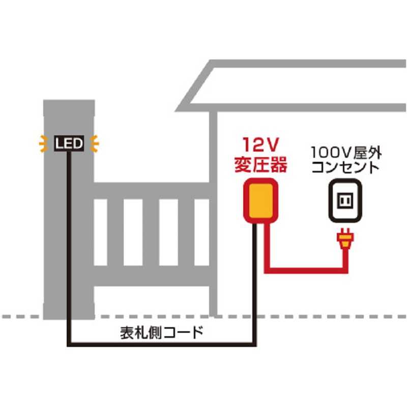 美濃クラフト 12Ｖ変圧器 XT-35W トランス インゴットライト･ルミライン専用