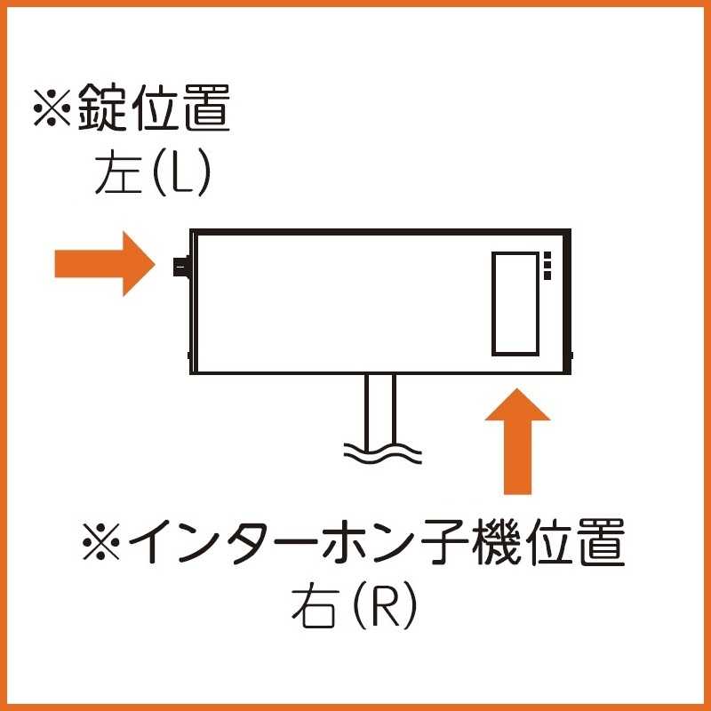 鍵位置(左/L) インターホン(右/R)