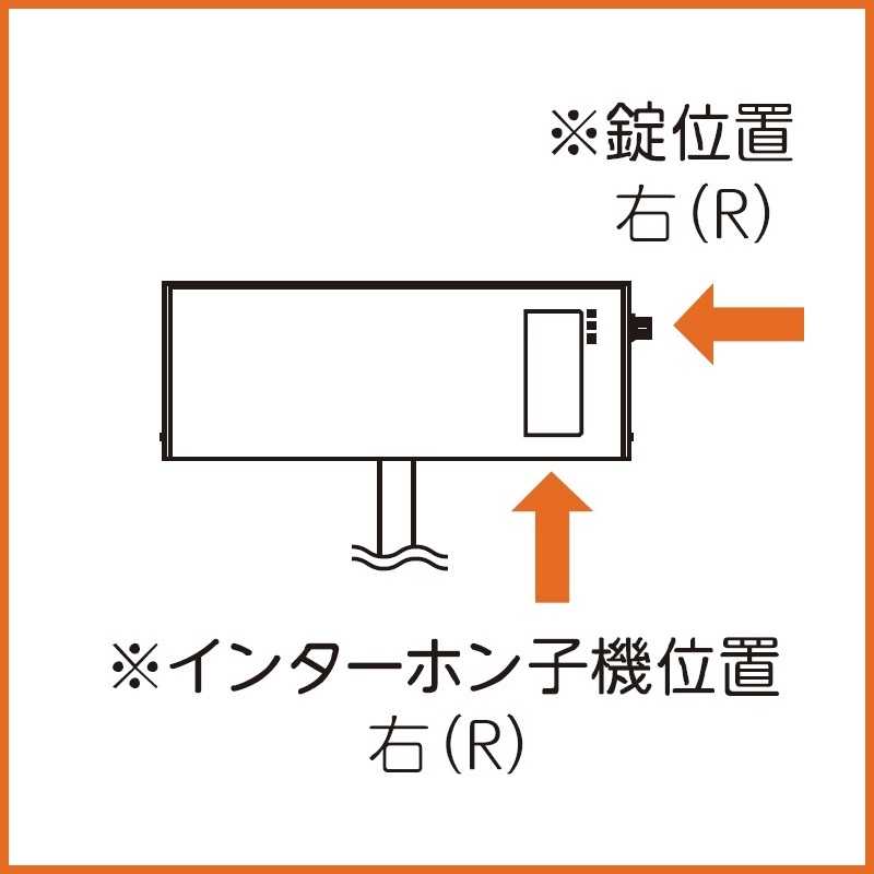 鍵位置(右/R) インターホン(右/R)