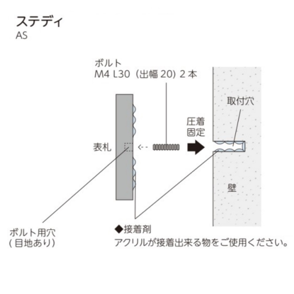取付方法
