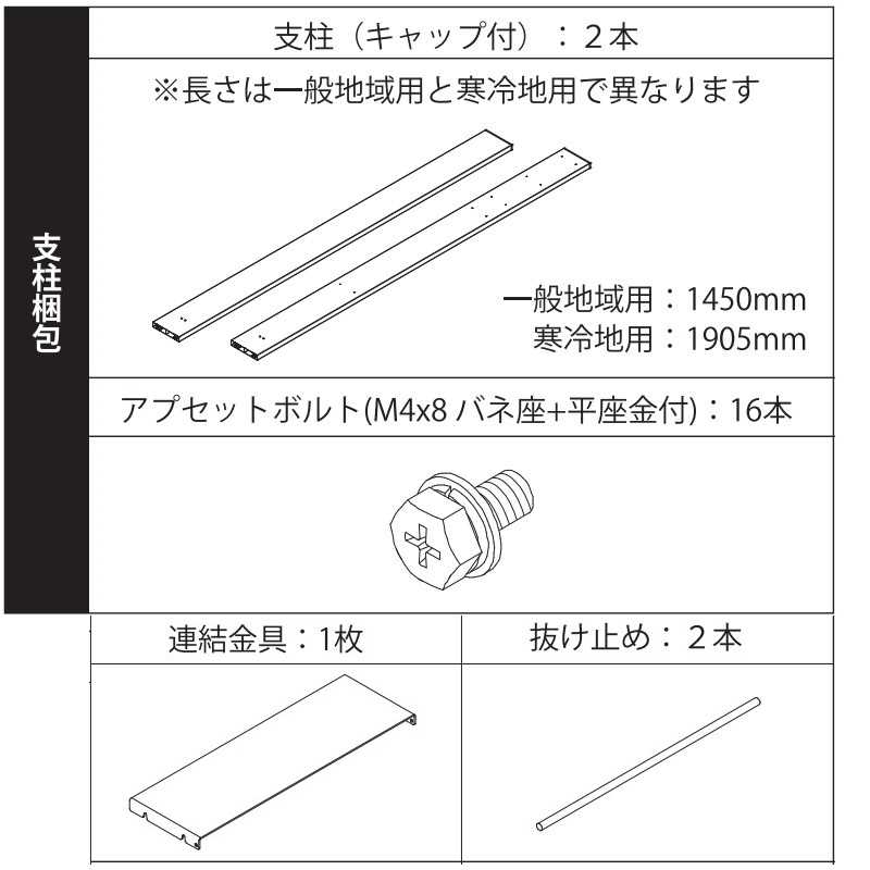 梱包内容