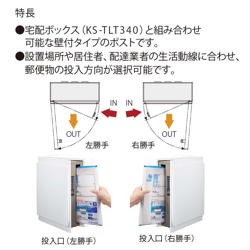 ナスタ(NASTA) ポスト KS-MB36F-LPK-W ホワイト 横入前出 壁付･壁掛 防滴タイプ 左勝手