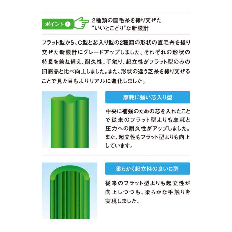 クローバーターフ レギュラータイプ 30mm 幅2m×10m PAEグローバル CTR30 人工芝（法人限定）