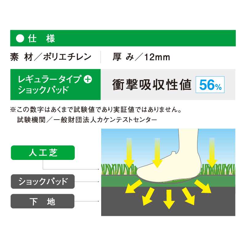 ショックパッド 12mm 幅1m×10m PAEグローバル SP50110 クローバーターフ 人工芝