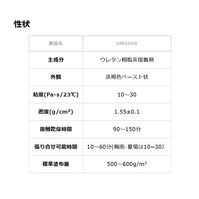 【送料無料】UM350XW 10kg 冬タイプ AR-192【ケース販売】2袋 床用 木質フロア ウレタン樹脂 接着剤 直張り セメダイン