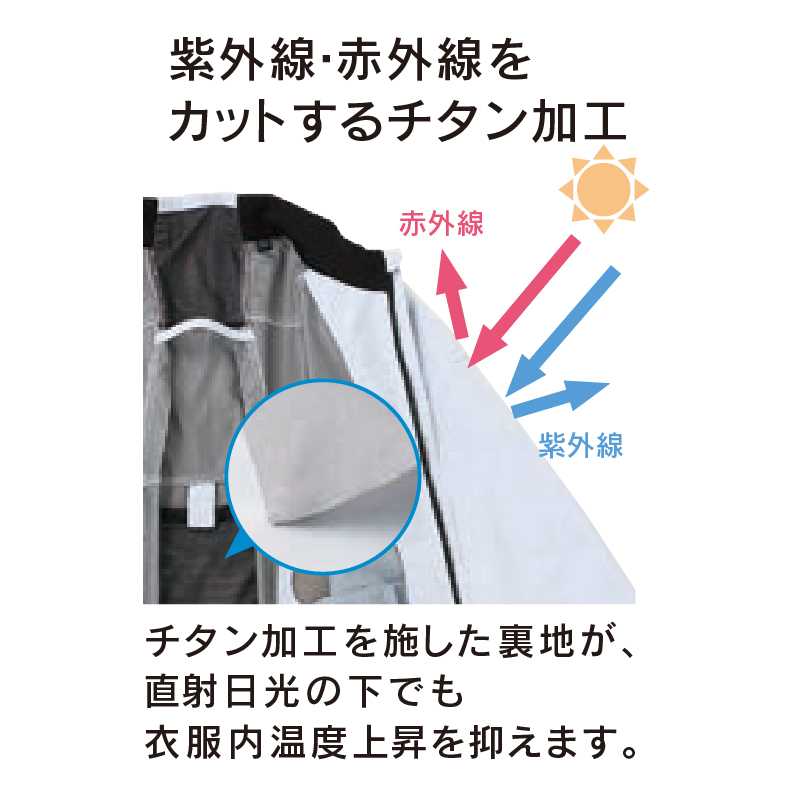 空調風神服 チタン加工 ベスト（服のみ） 3L カモフラホワイト KF102 サンエス EFウェア 作業着 空調ウェア