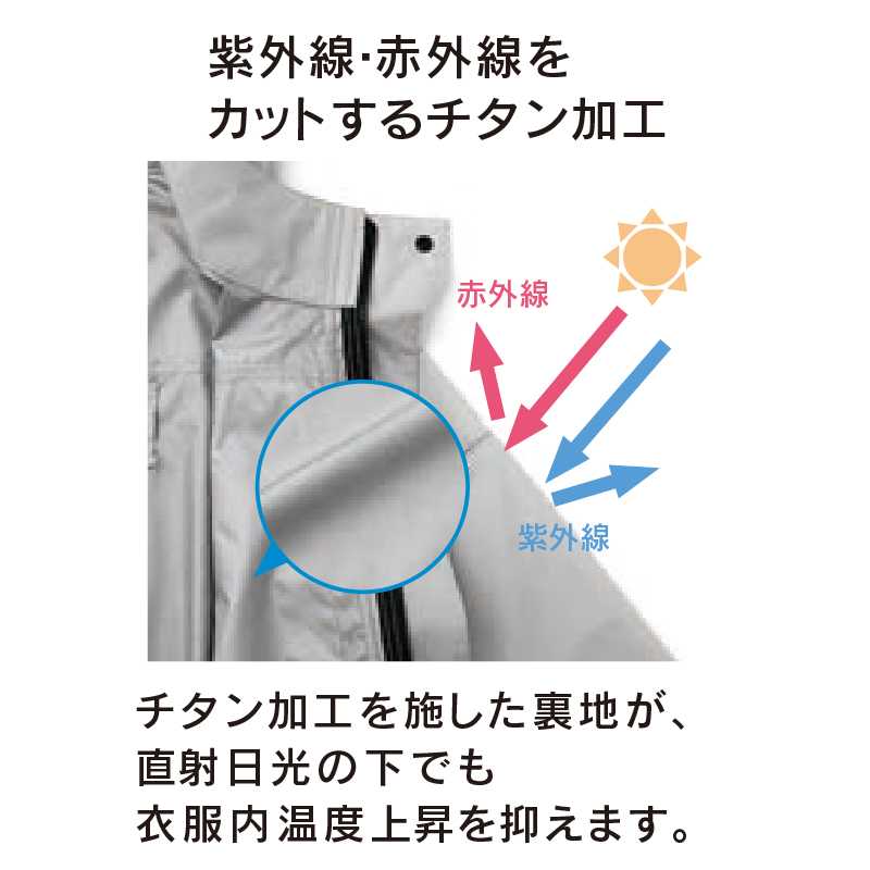 空調風神服 チタン加工 ベスト（服のみ） LL チャコール KF92432 サンエス EFウェア 作業着 空調ウェア