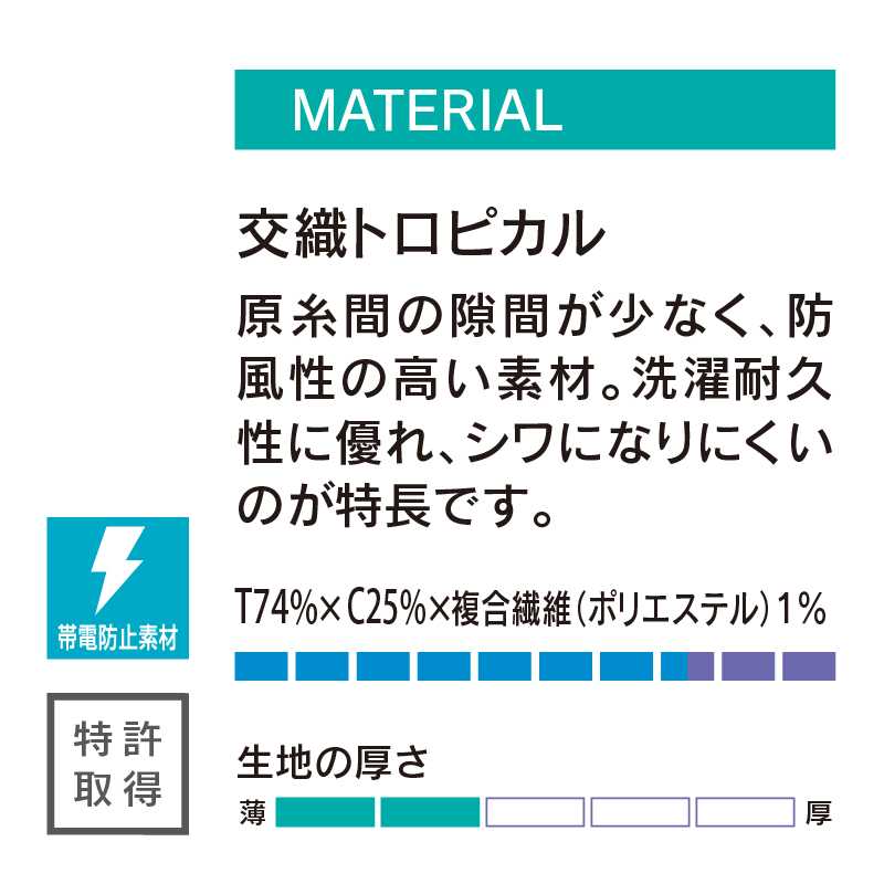 空調風神服 長袖 ワークブルゾン（服のみ） 3L ネイビー KF90470 サンエス EFウェア 作業着 空調ウェア