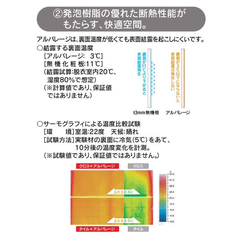 アルパレージ A02 910×2450(mm)AP2A02【ケース販売】2枚 壁面 化粧パネル 内装 浴室 水廻り