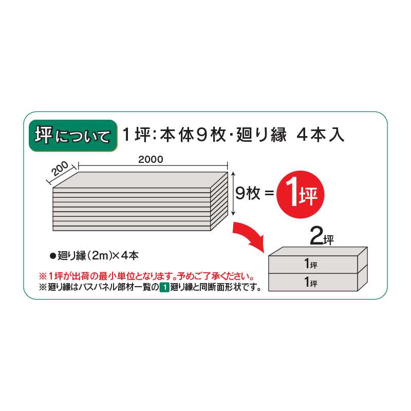 バスパネル U ペイルゾウゲ 2000mm U-PZ【ケース販売】2坪 浴室 サニタリーゾーン 内装材