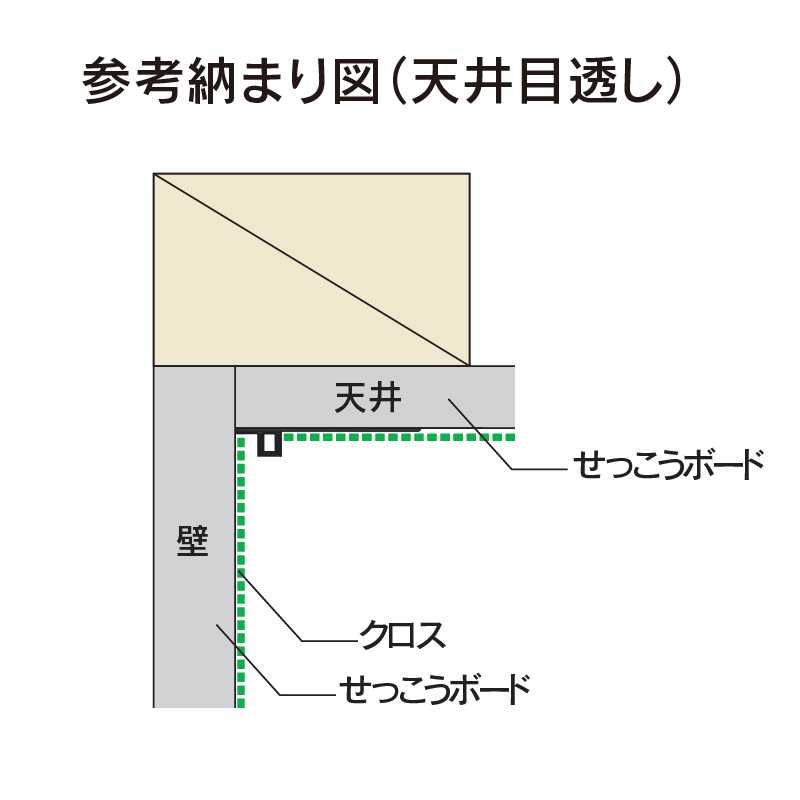 クロス見切C-3TM 2000mm C3M2W【ケース販売】100本 後付け 省令準耐火構造 フクビ