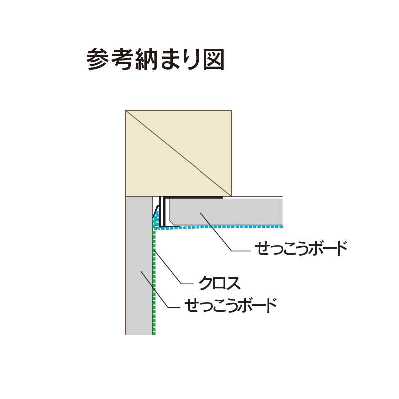 先付けクロスフリー見切10 2000mm CFM10 【ケース販売】50本 先付け フクビ