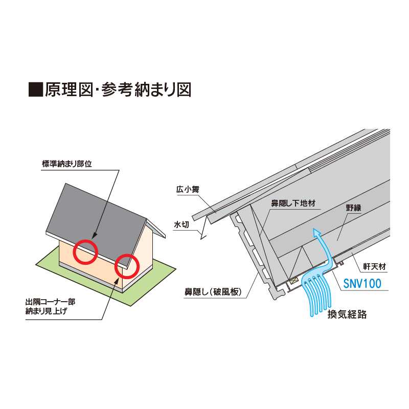 軒先通気見切縁 SNV100-5(5㎜用) CGチャコールグレー 107×1820(mm) SNV105C【ケース販売】40本