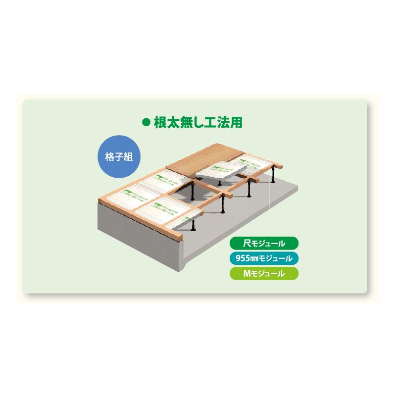 フクフォームEco 根太無工法 尺モジュール 格子組 3寸大引間用 E2230K【ケース販売】4枚 断熱材 フクビ