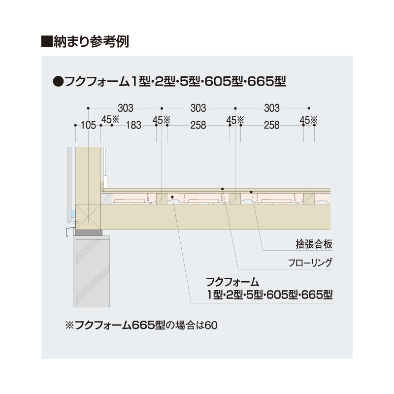 フクフォーム 大引根太工法 605型 FF605【ケース販売】24枚 断熱材 ポリスチレン フクビ