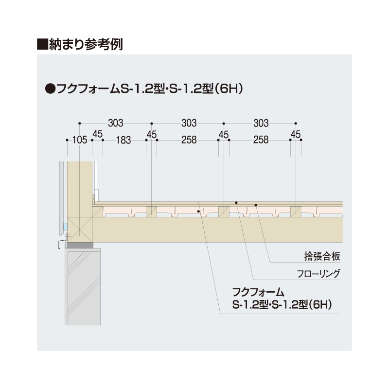 フクフォーム 大引根太工法 S-1.2型 FFS12【ケース販売】24枚 断熱材 ポリスチレン フクビ