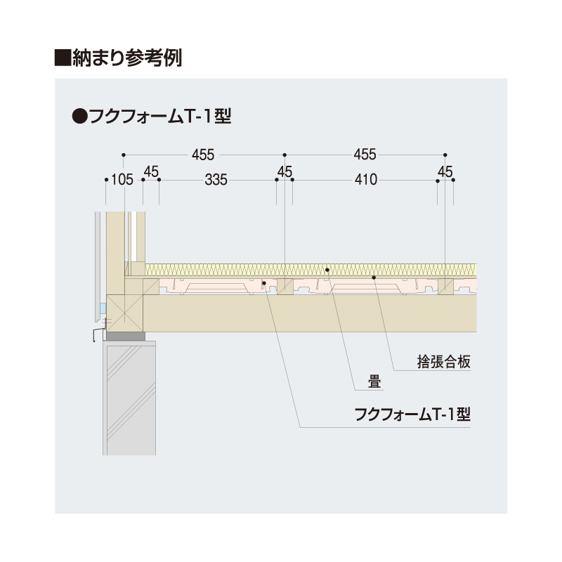 フクフォーム 大引根太工法 T-1型(和室用) FFT1【ケース販売】16枚 断熱材 ポリスチレン フクビ