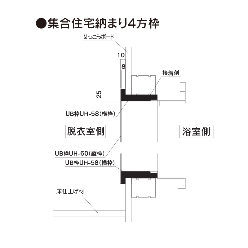 樹脂開口枠 UB枠 縦枠 UH-50（合板なし）長さ2100 UH5H21【ケース販売】10本入 樹脂枠 浴室建材 フクビ化学工業
