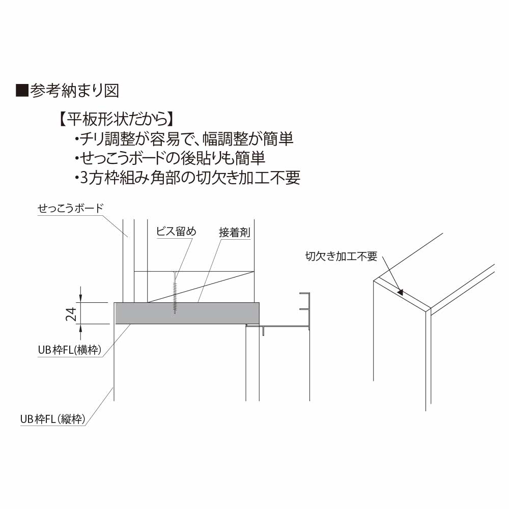 樹脂開口枠 開戸 FL163-3方枠 FL16D23【ケース販売】1セット入 樹脂枠 浴室建材 フクビ化学工業