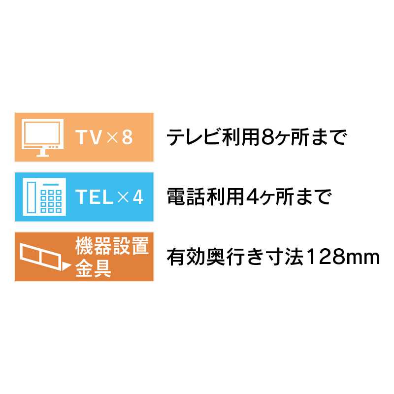 情報盤 TEL TV 情報分電盤 AD-408F-00 基地局BOX 情報配線 アバニアクト Abaniact 因幡電機