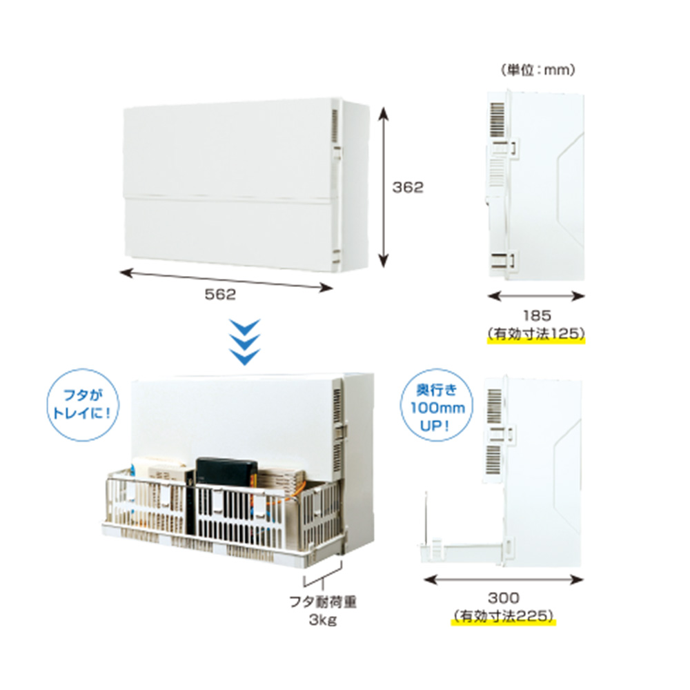 情報盤 トランスフォーム TEL TV 情報分電盤 ATF-4148F-00 情報配線 アバニアクト Abaniact 因幡電機