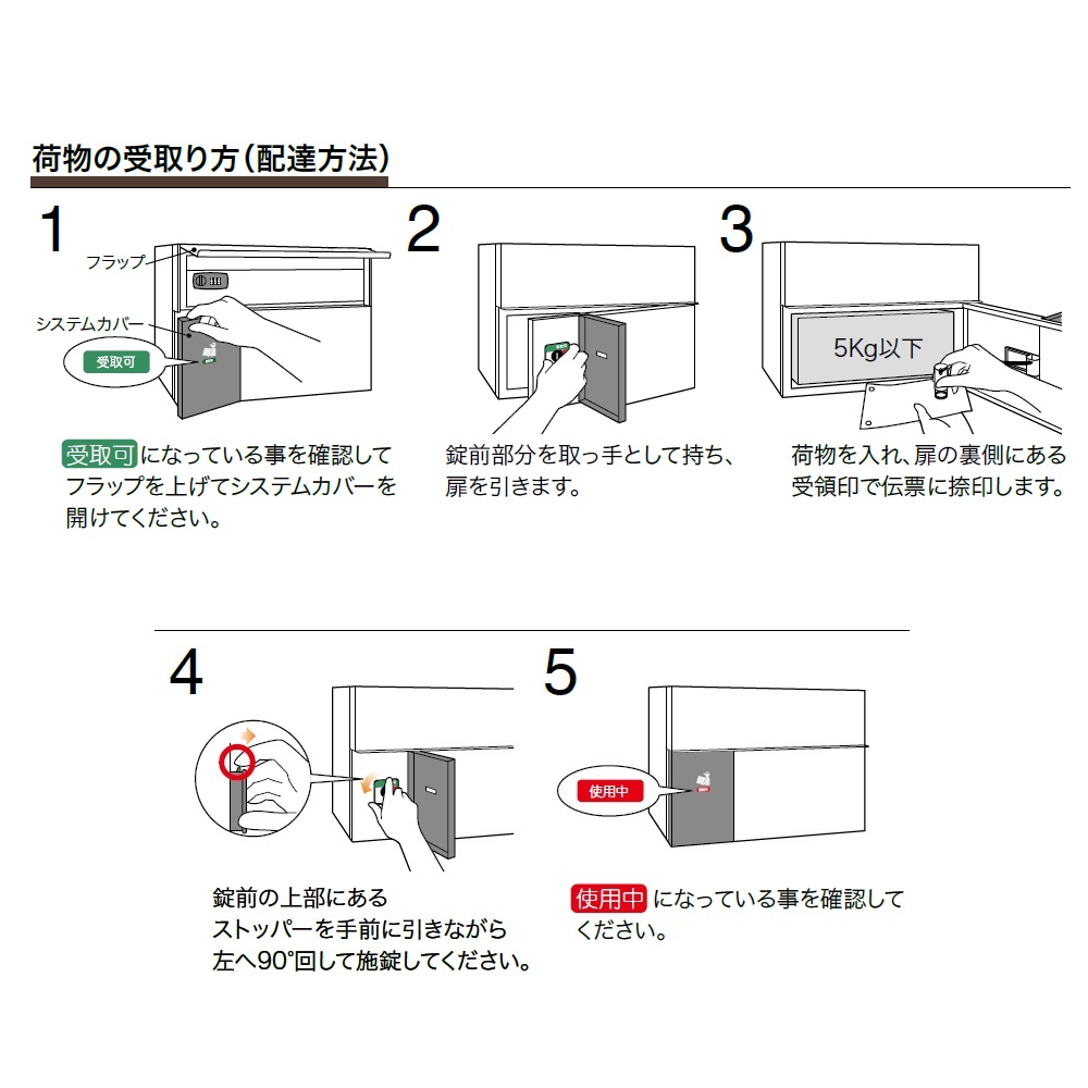 集合住宅向け 宅配ポスト 3313 W 前入前出 ホワイト 防滴タイプ コーワソニア