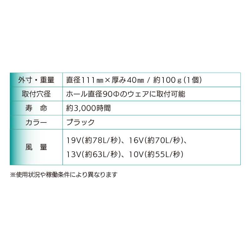 Air Revolution 19V ファンセット  AR325F 空調ウェア ファン付 作業服 防水対策済 KUS