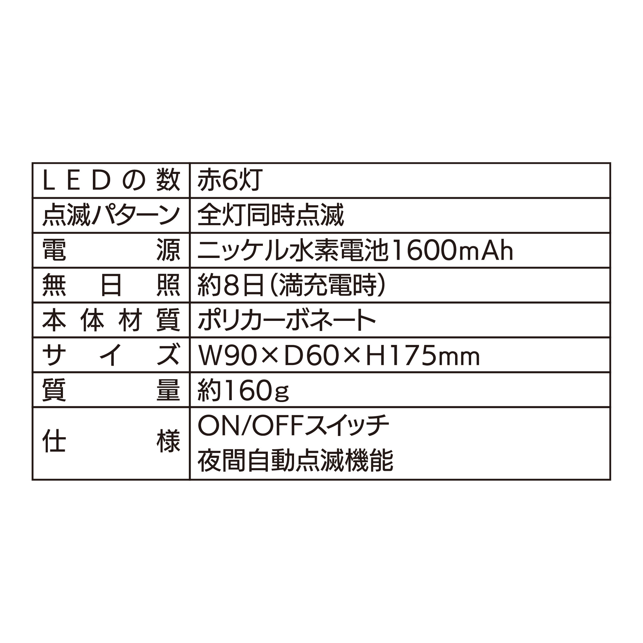 ソーラー式 LED 工事灯 ネジ固定式 赤6灯 W90×D60×H175(mm)発光 夜間自動点滅 KMネクスト