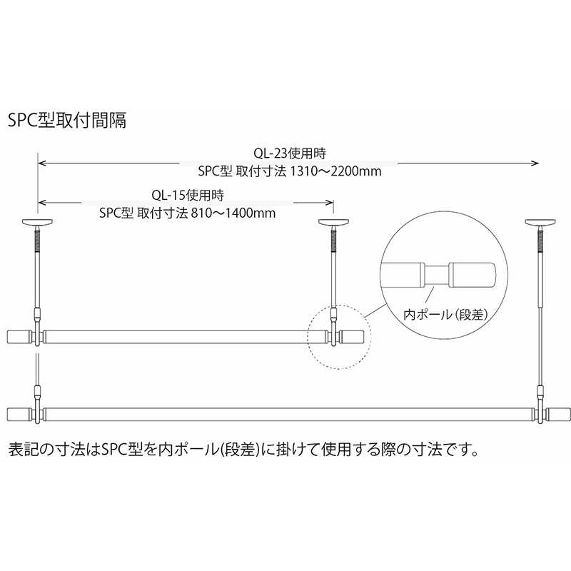 ホスクリーン QSC-15 W ホワイト 川口技研 室内用 物干金物 【ポール+竿】セット: 金物｜きりいーね KIRII オンラインストア