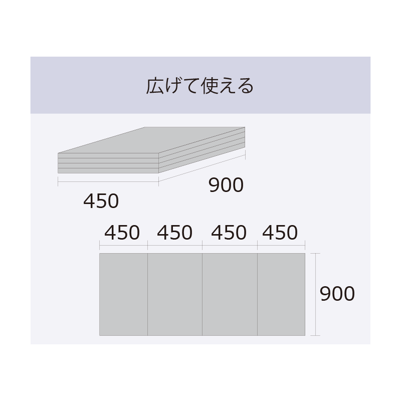 メジャーボード 4つ折りタイプ メジャー機能養生ボード 900×1800×3.0(mm) 【ケース販売】 20枚入 エムエフ